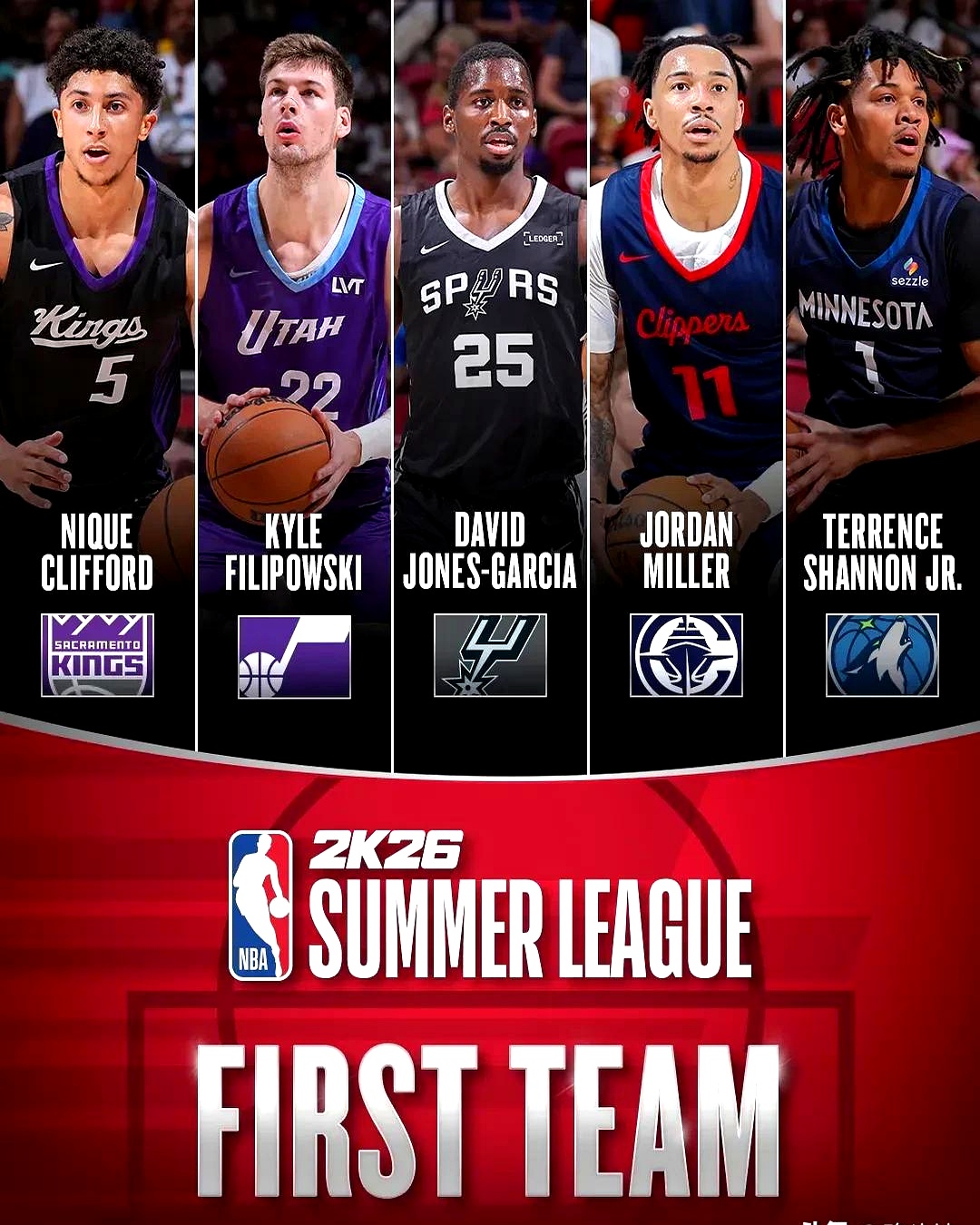 洛杉矶快船vs新奥尔良鹈鹕-友博官方入口