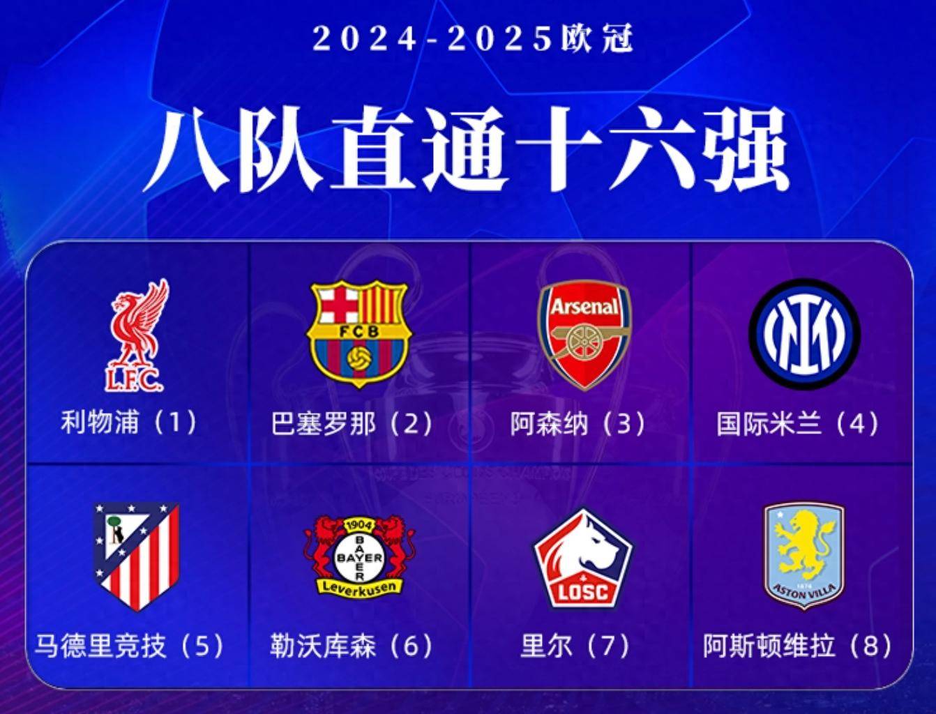 关于加时末段塞维利亚调整名单以备欧冠曼城窗口期强势反弹，克里夫兰骑士冲刺阶段遗憾出局瞬间刷屏的信息-友博彩票