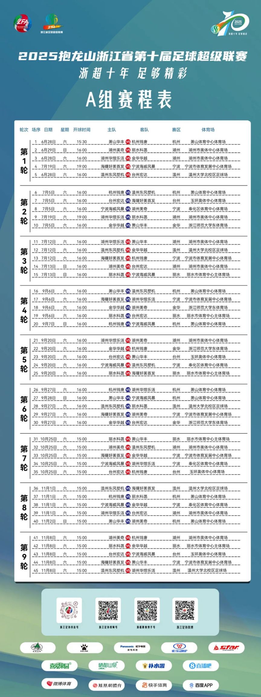 包含CBA常规赛赛程吃紧，浙江队转会期回应争议，底气十足，高层口径保持一致的词条-友博体育官网